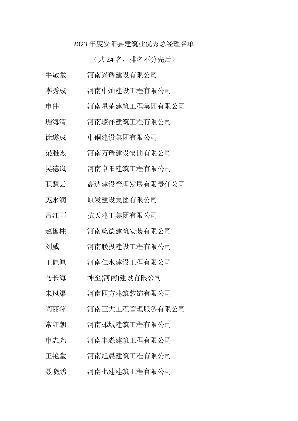 关于表彰2023年度安阳县建筑业先进单位和个人的决定-图片-8