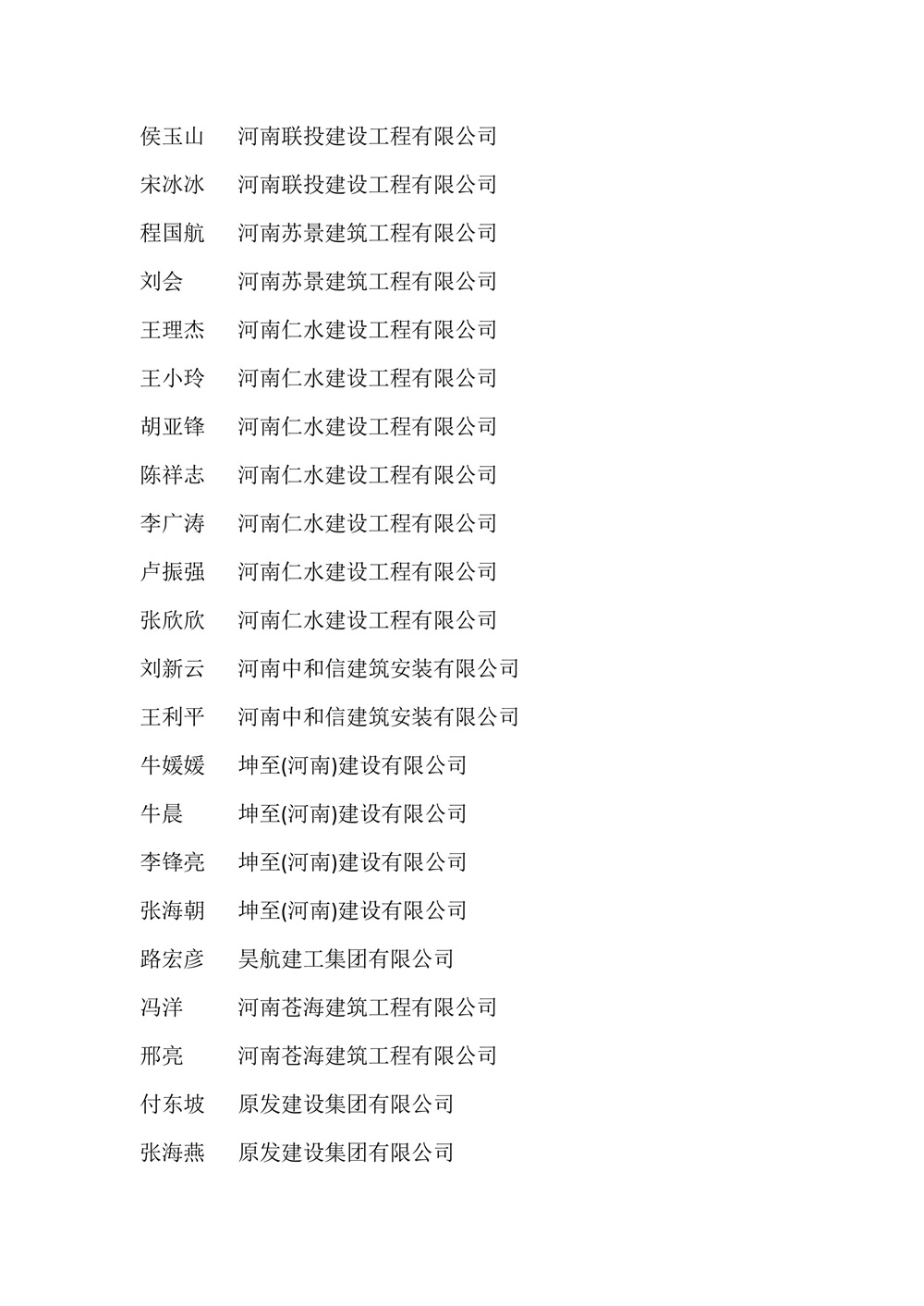 关于表彰2023年度安阳县建筑业先进单位和个人的决定-图片-14