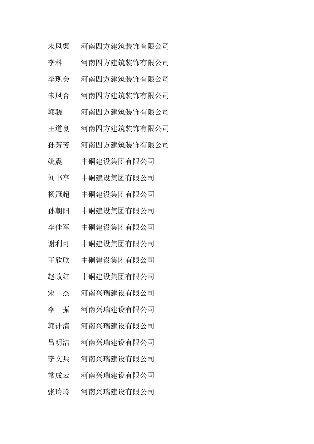 关于表彰2023年度安阳县建筑业先进单位和个人的决定-图片-15