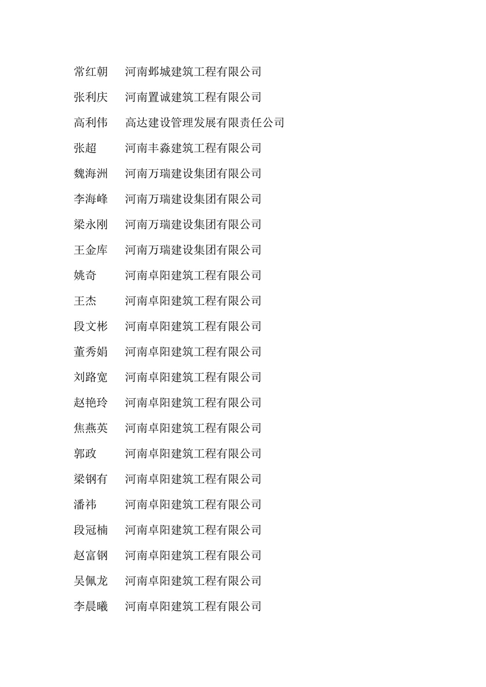 关于表彰2023年度安阳县建筑业先进单位和个人的决定-图片-16