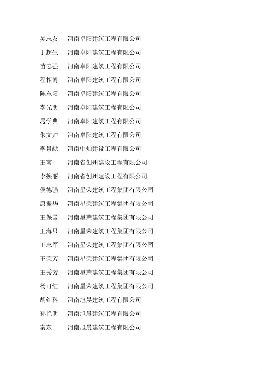 关于表彰2023年度安阳县建筑业先进单位和个人的决定-图片-17