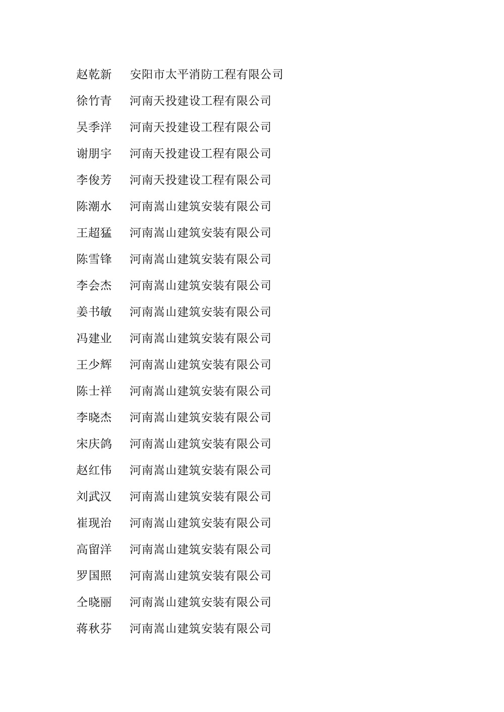 关于表彰2023年度安阳县建筑业先进单位和个人的决定-图片-19